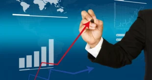 Investment Opportunities